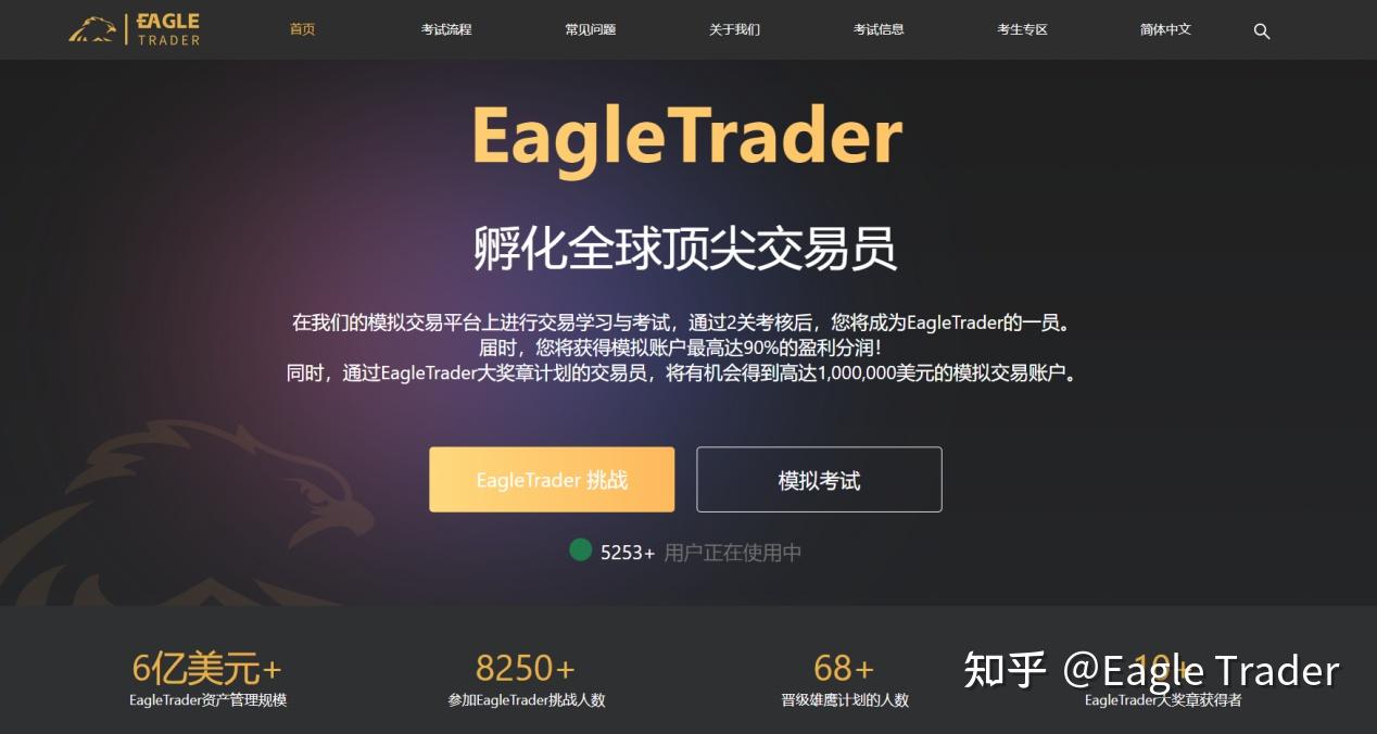 现货黄金公司正规平台